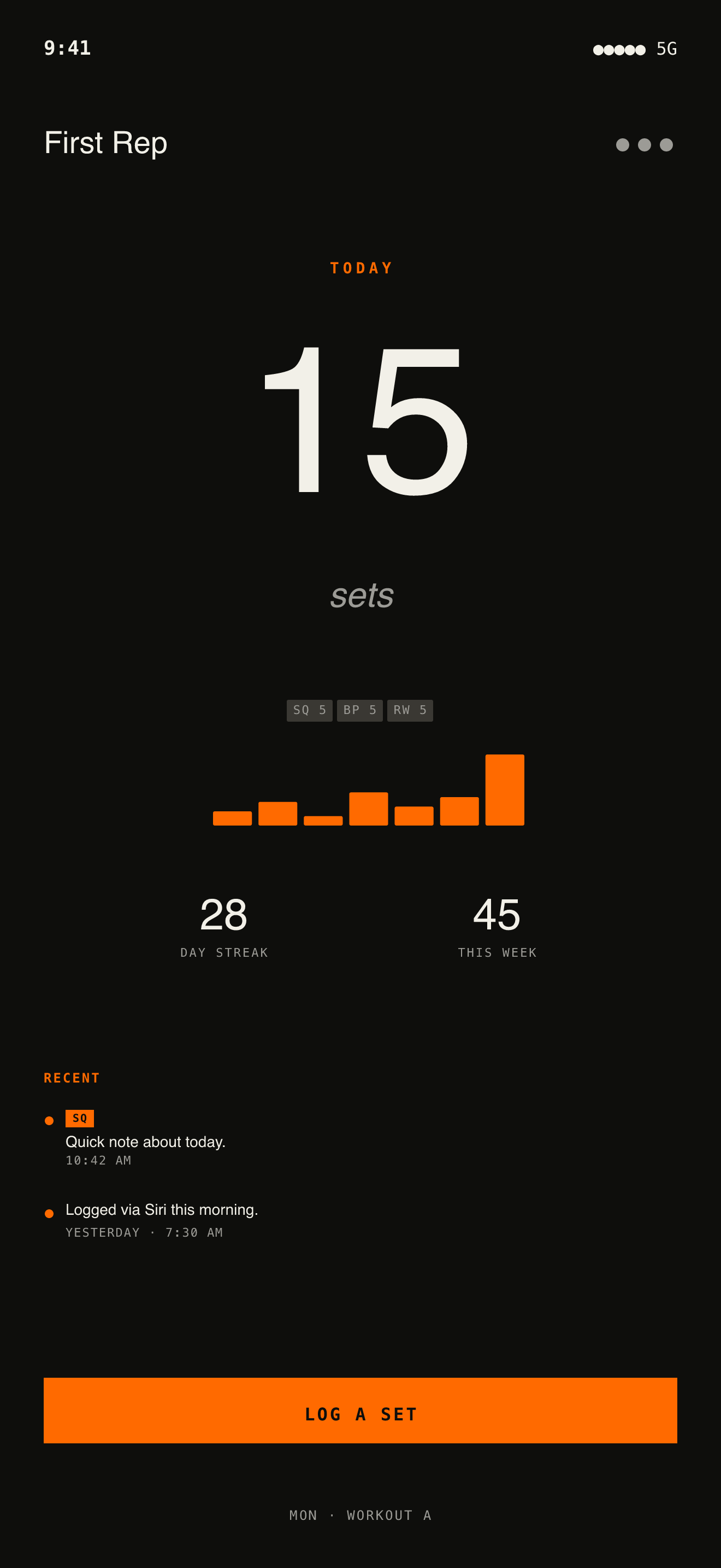 The First Rep home screen: today's set count set large, the three lifts of the session marked beneath it, a week of small bars, the running count of days and the week's total, the two most recent entries, and one full-width button to log a set.